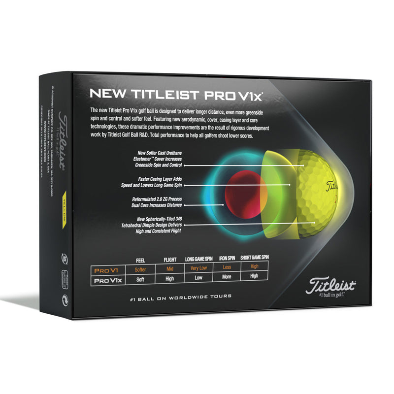 Titleist Pro V1x Yellow Golf Balls - 12 Pack