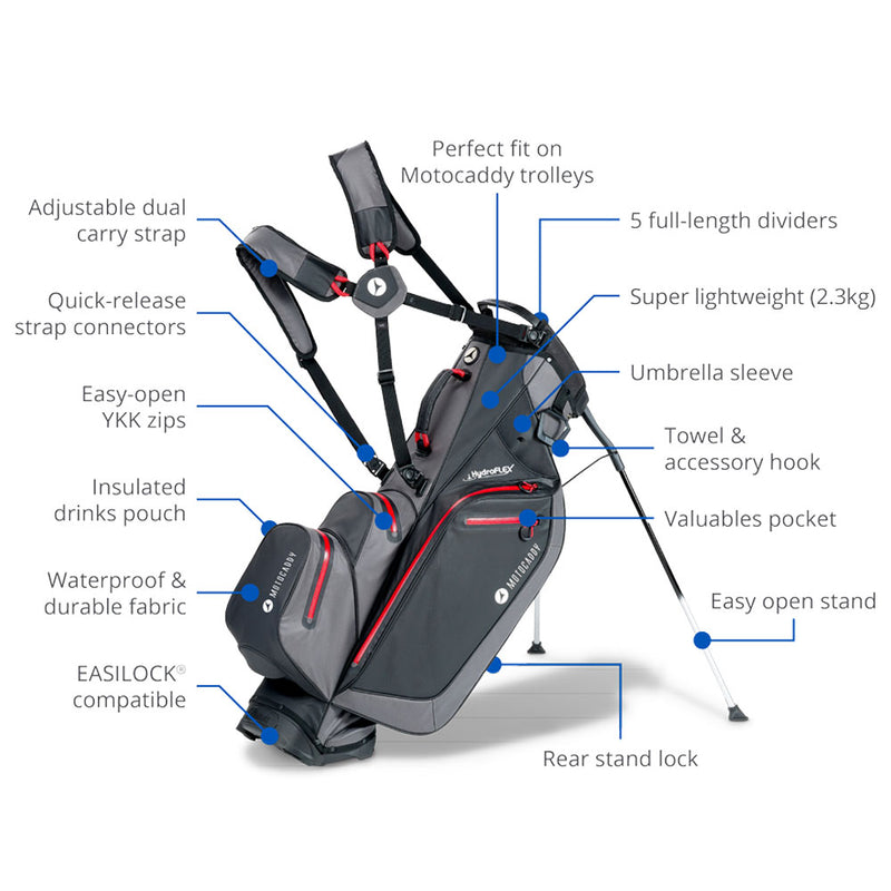 Motocaddy Hydroflex Waterproof Stand Bag - Charcoal/Blue