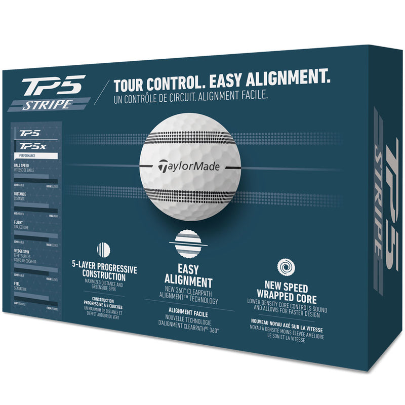 TaylorMade TP5 Clear Stripe Golf Balls - White - 12 Pack