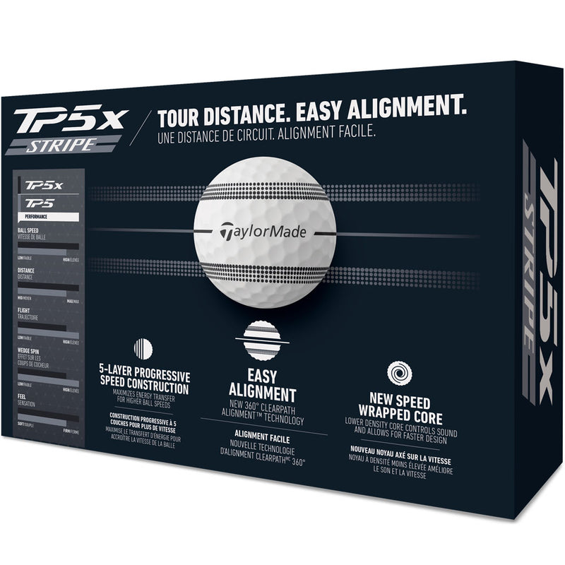 TaylorMade TP5x Clear Stripe Golf Balls - White - 12 Pack