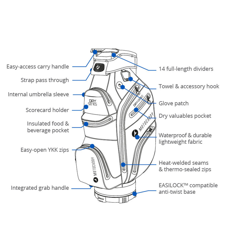 Motocaddy Dry Series Waterproof Cart Bag - Charcoal/Blue