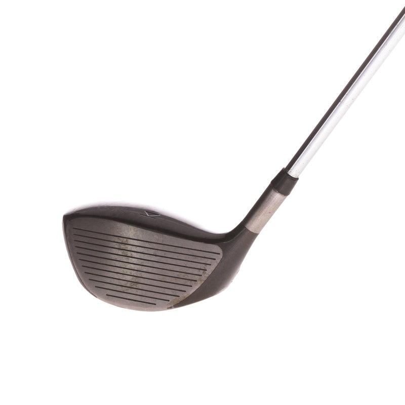 Titleist Titanium 975D Steel Men's Right Driver 8.5 Degree Regular - Titleist