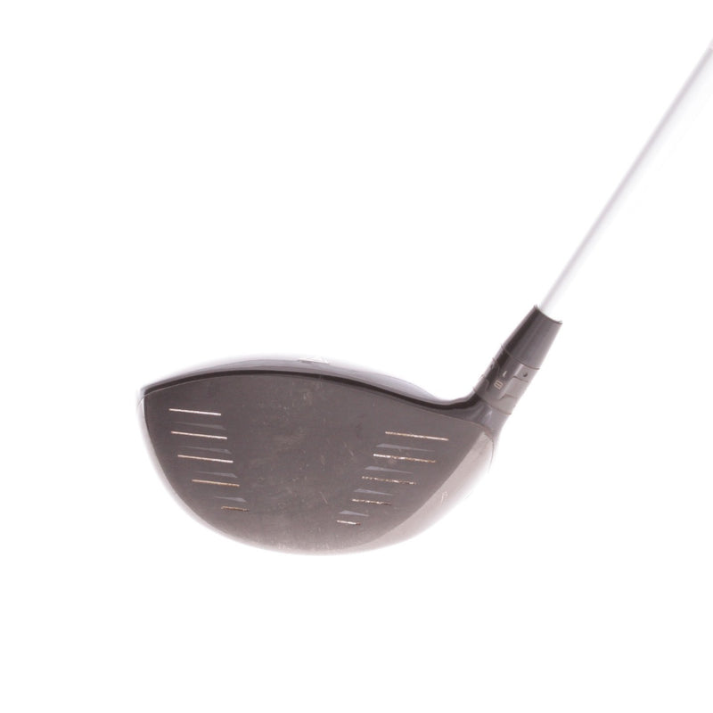 Titleist 915 D2 Men's Right Hand Driver