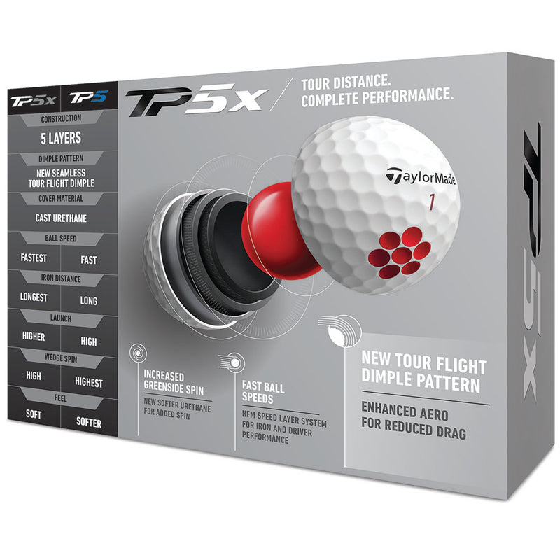 TaylorMade TP5x 4 for 3 Personalised Golf Balls - White