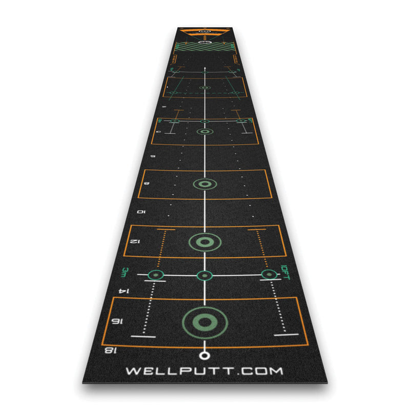 WellPutt Premium 4m Putting Mat - Black